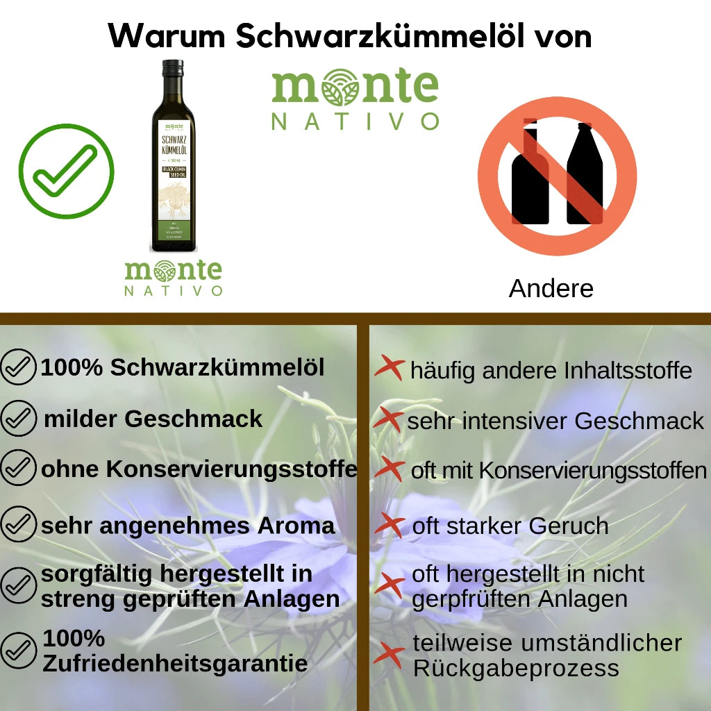 Schwarzkümmelöl (500 ml)